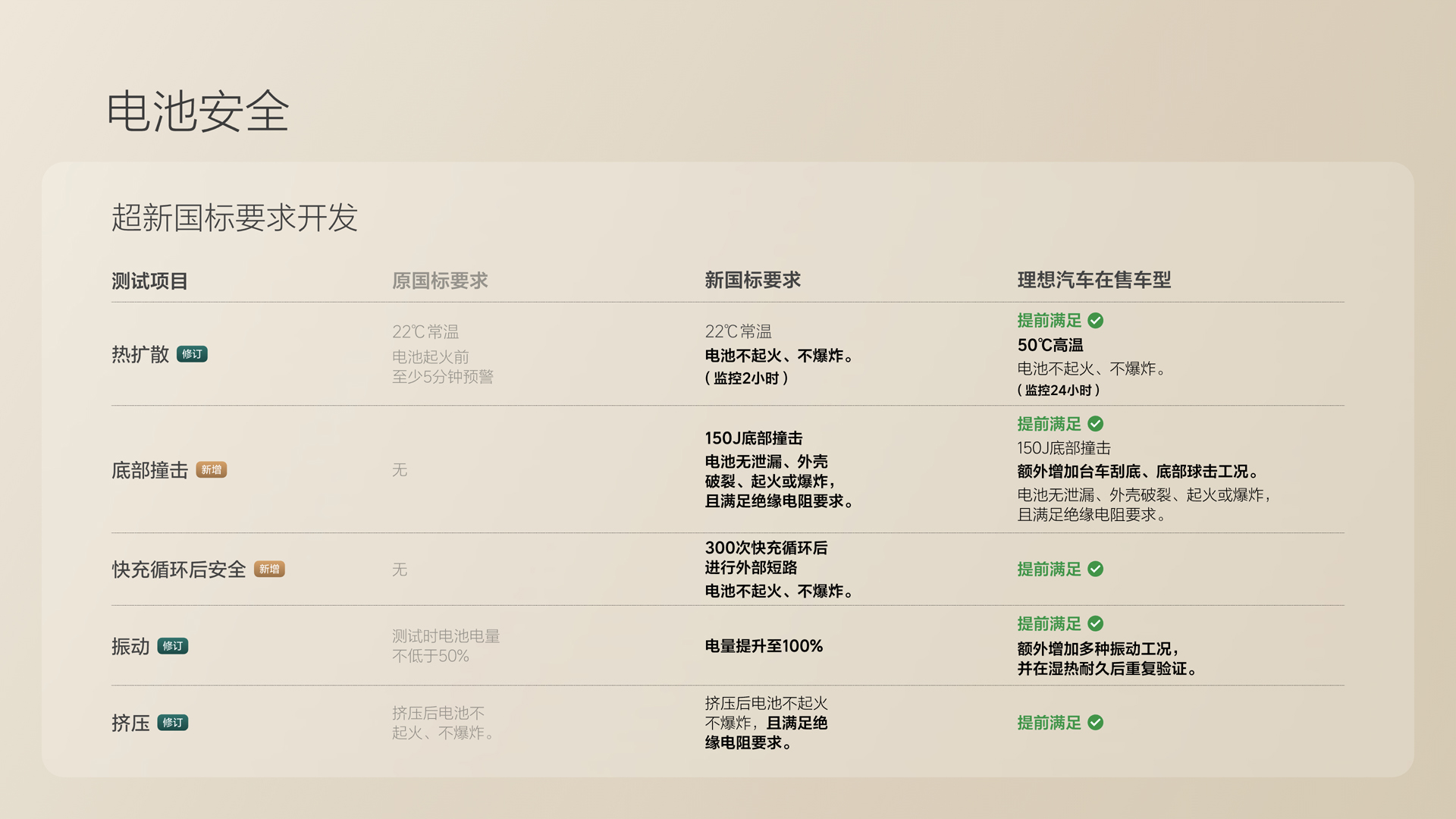 250729_尊龙集团i8发布会_16比9_final.078.jpg 250729_尊龙集团i8发布会_16比9_final.078.jpg